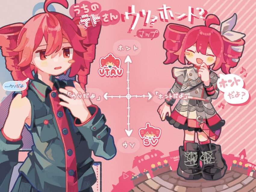 Kasane Teto (Synthesizer V) Rule 34 Image