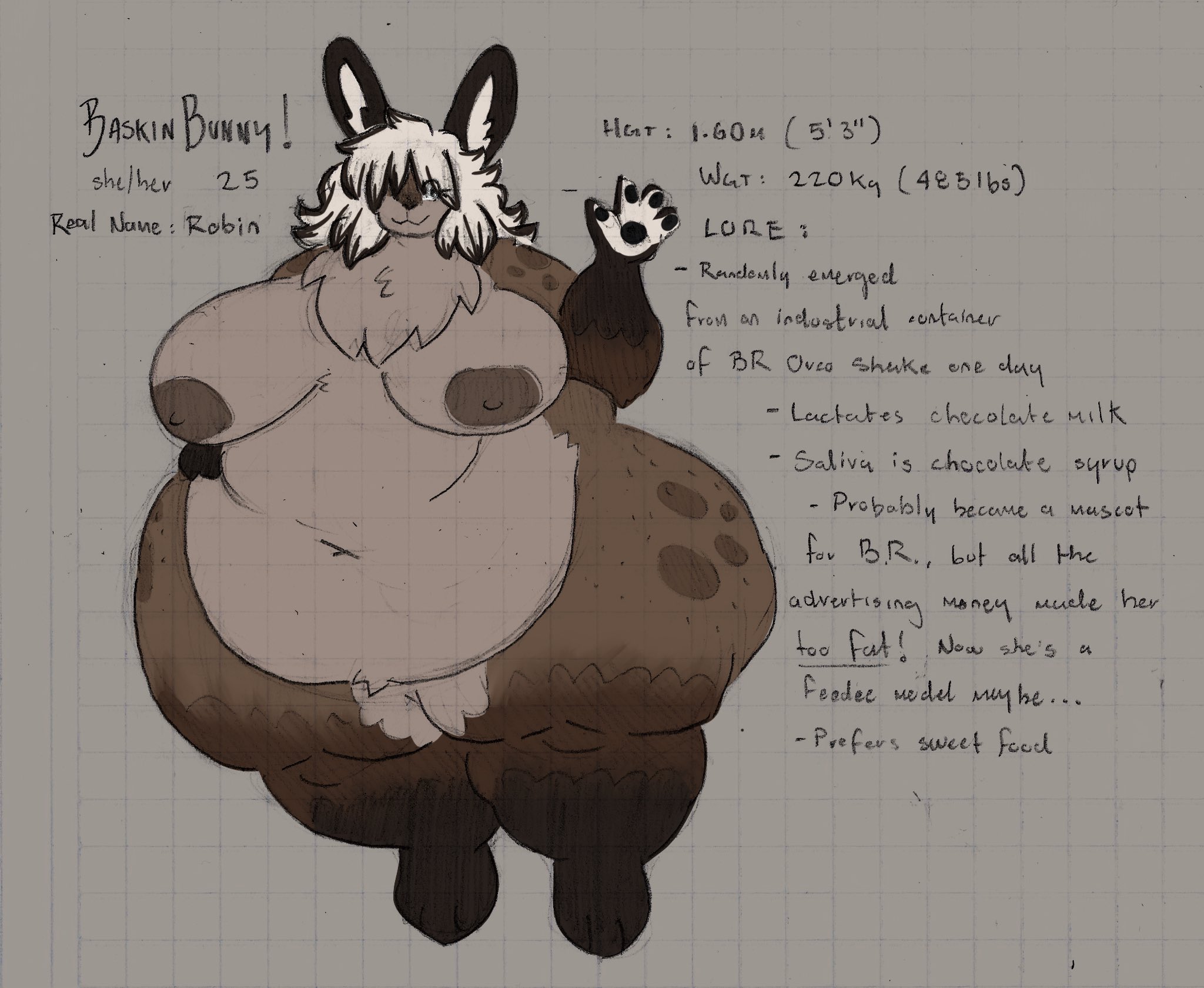 Robin (Mexifurfoof) Rule 34 Image