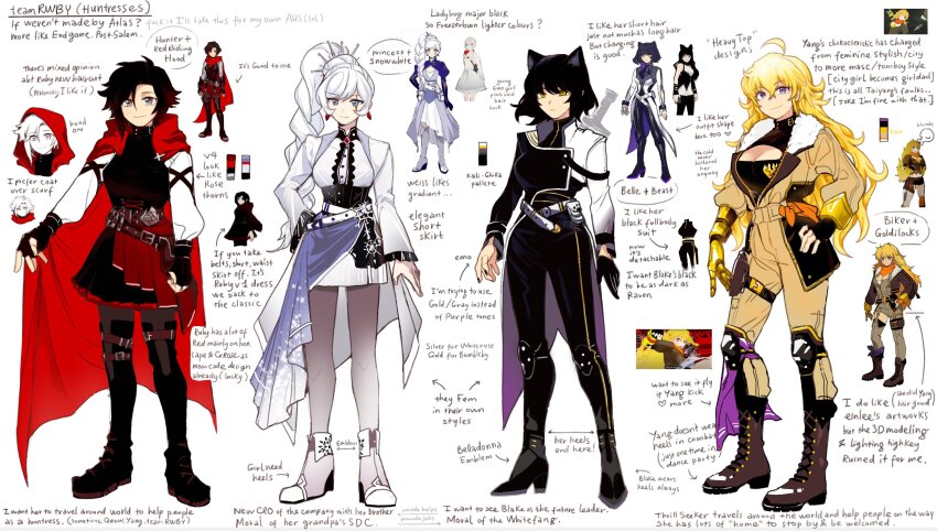 Blake Belladonna (Rwby) Rule 34 Image