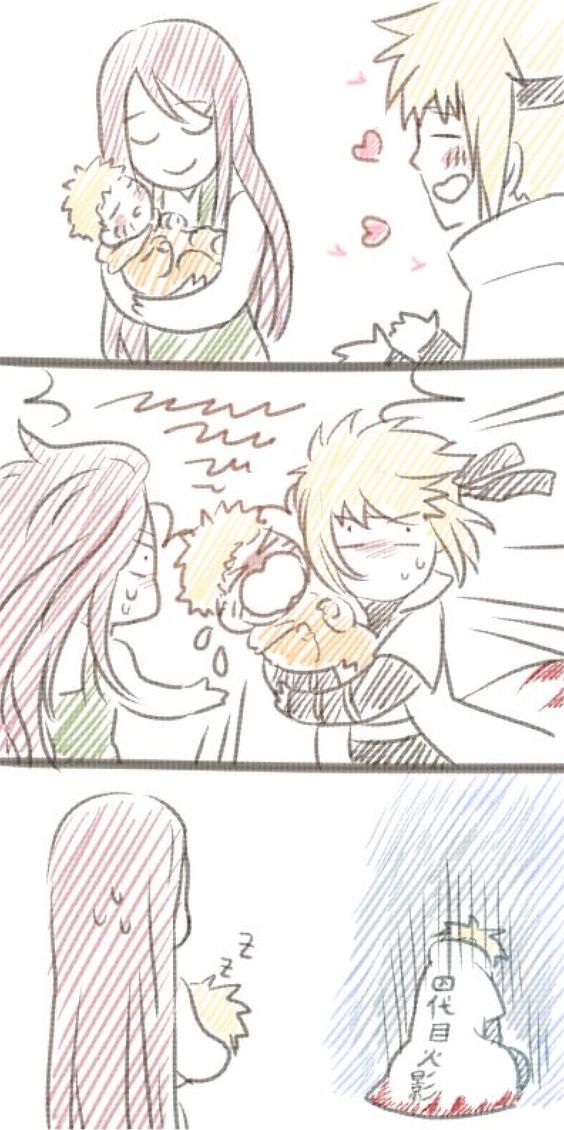 Namikaze Minato (Naruto (Series)) Rule 34 Image