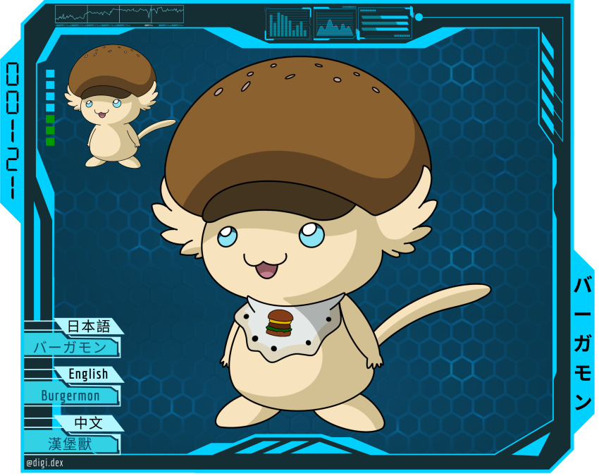 Digimon Rule 34 Image