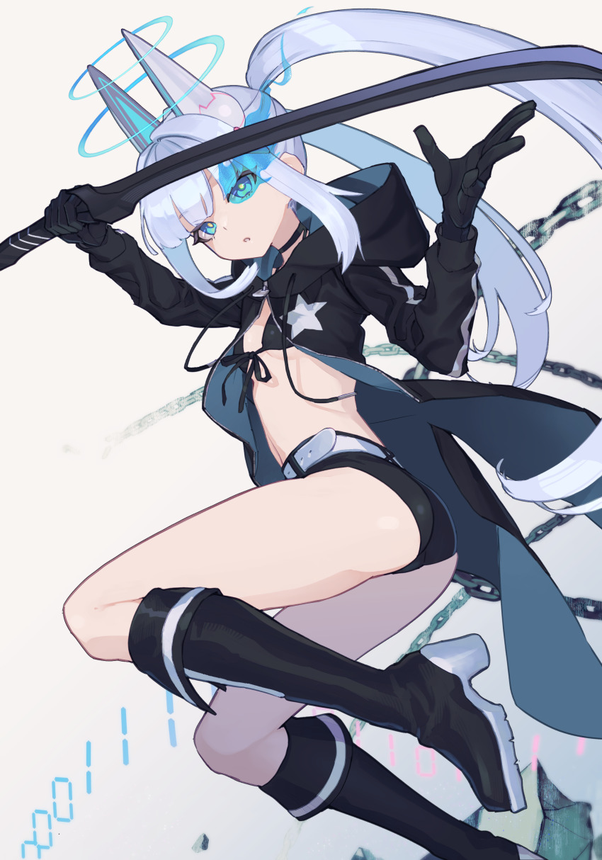Black Rock Shooter (Character) Rule 34 Image