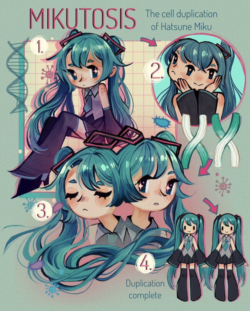 Hatsune Miku (Vocaloid) Rule 34 Image