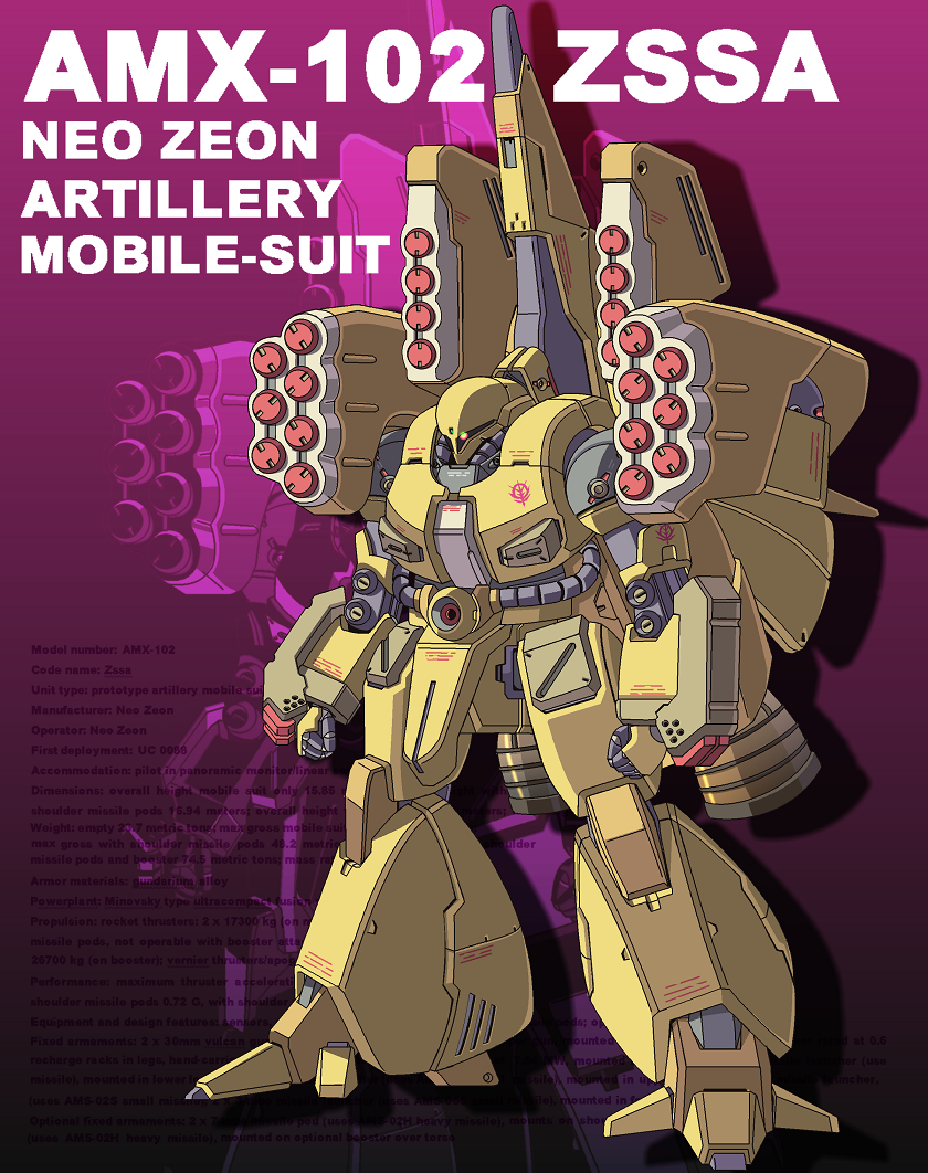 Gundam Rule 34 Image