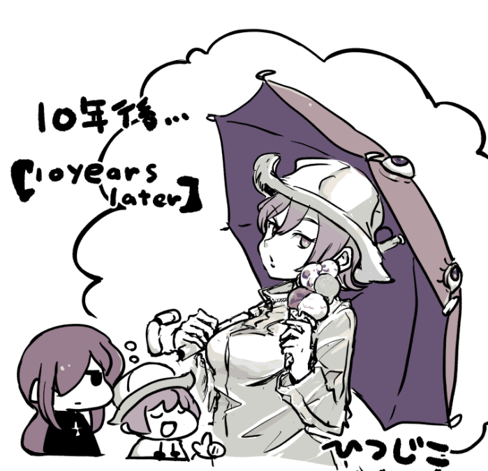Hungern (Skullgirls) Rule 34 Image
