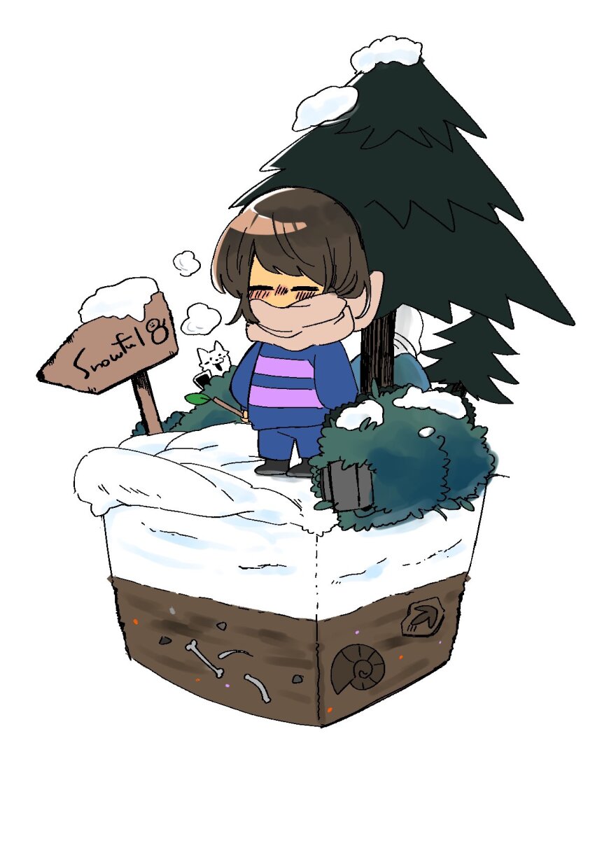 Frisk (Undertale) Rule 34 Image