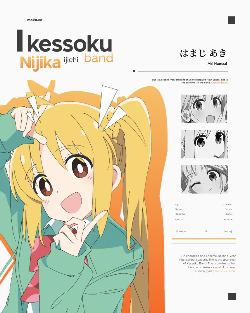 Ijichi Nijika (Bocchi The Rock!) Rule 34 Image