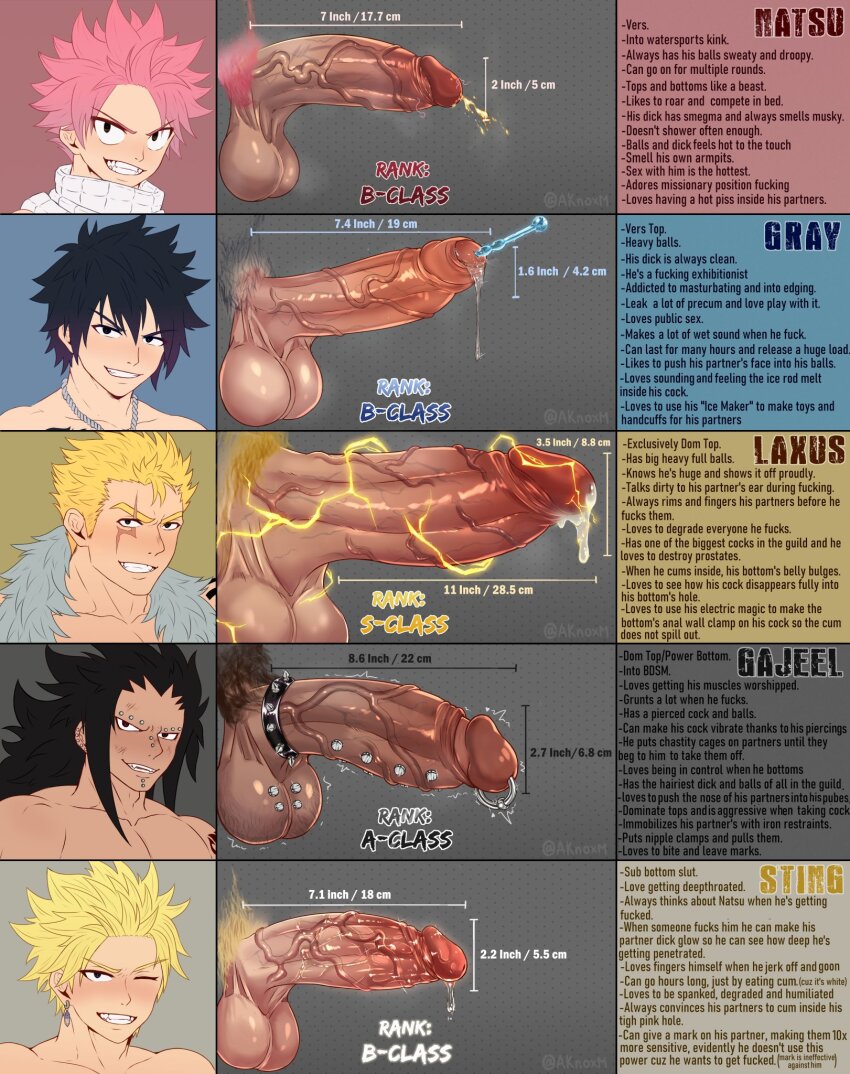 Gajeel Redfox (Fairy Tail) Rule 34 Image