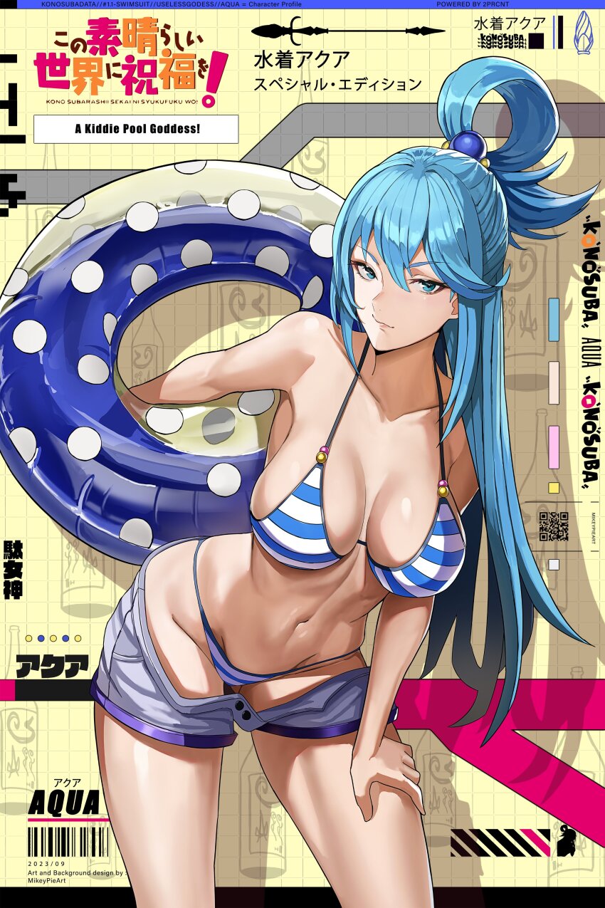 Aqua (Konosuba) Rule 34 Image