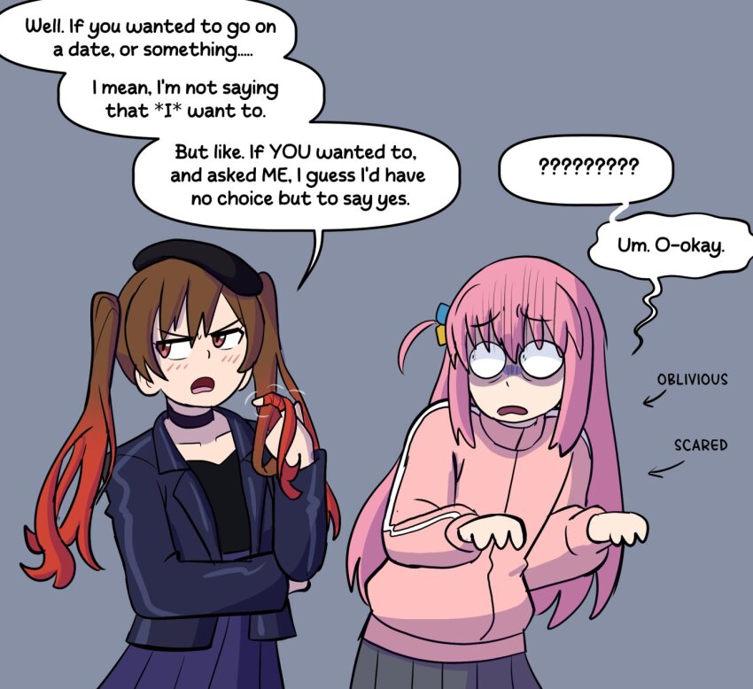 Gotoh Hitori (Bocchi The Rock!) Rule 34 Image