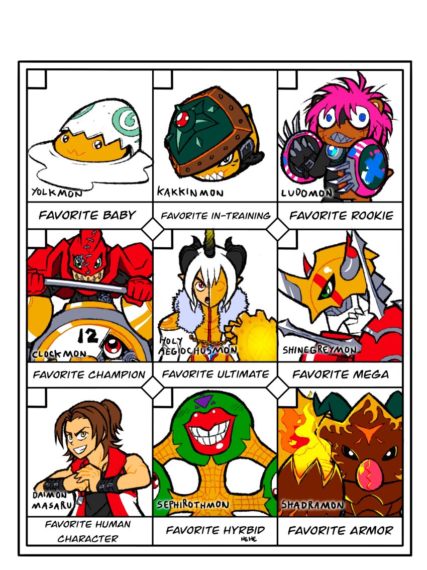 Digimon Rule 34 Image