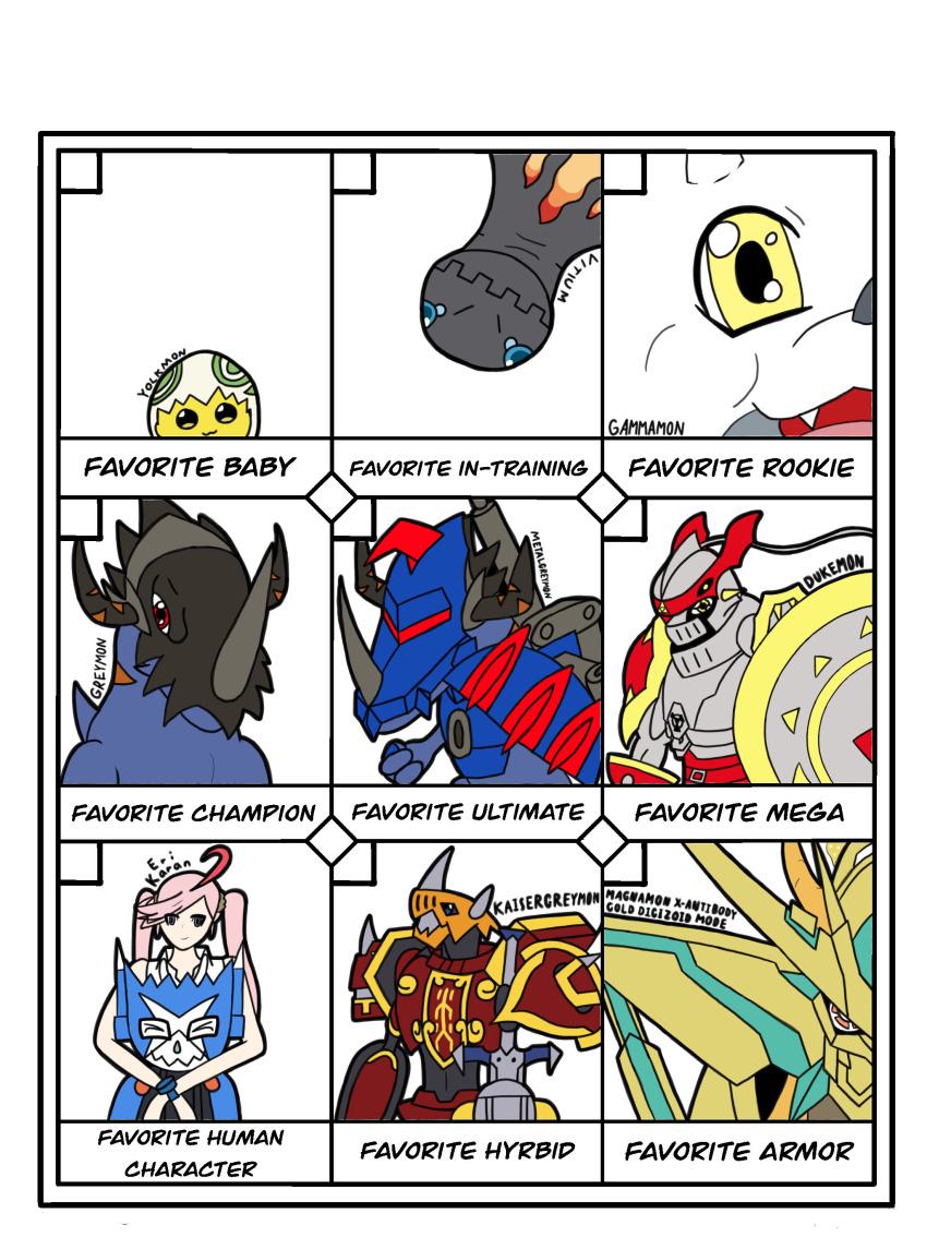 Gammamon (Digimon) Rule 34 Image