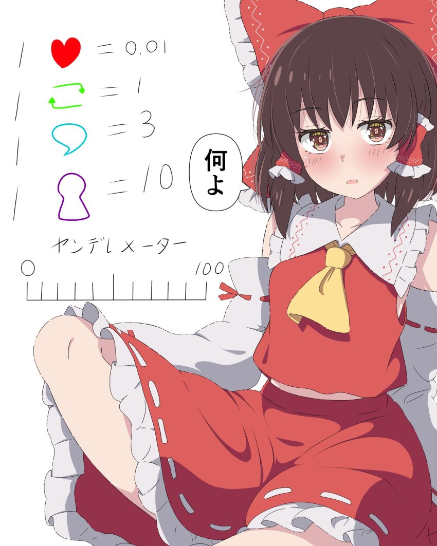 Hakurei Reimu (Touhou) Rule 34 Image