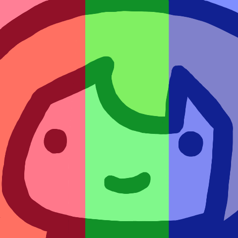 Smol Ame (Hololive) Rule 34 Image