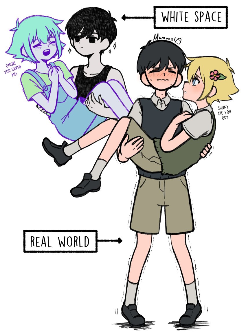 Basil (Faraway) (Omori) Rule 34 Image
