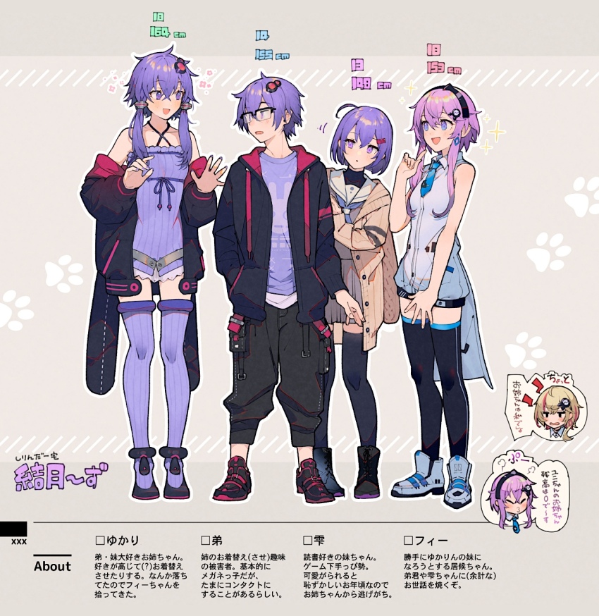 Yuzuki Yukari (A.I. Voice) Rule 34 Image
