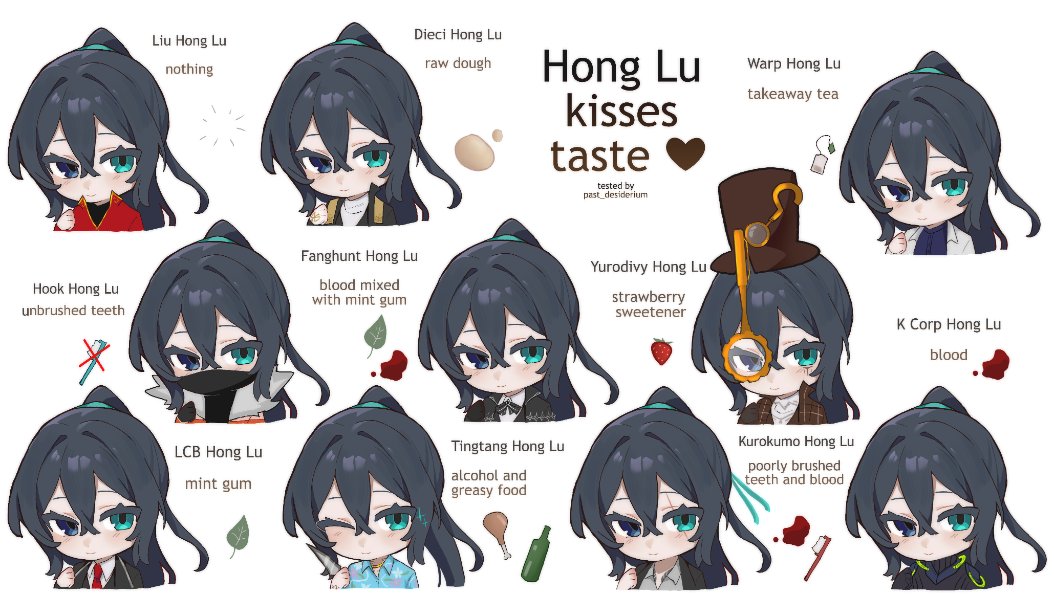 Hong Lu (Project Moon) Rule 34 Image