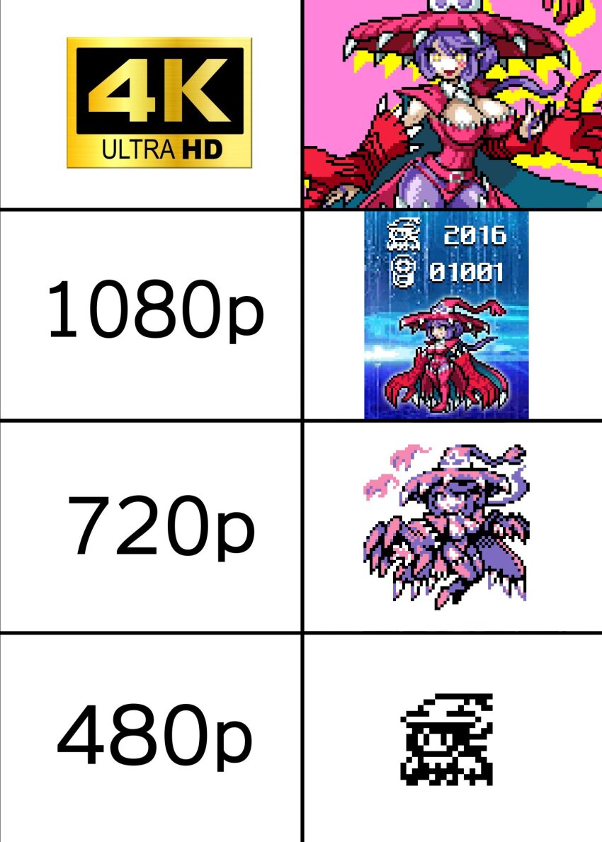 Warudamon (Digimon) Rule 34 Image