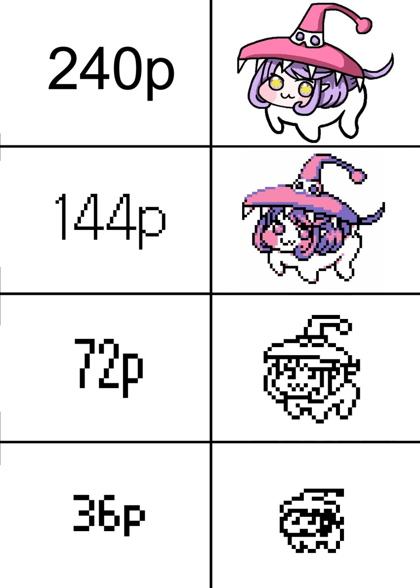 Doro (Nikke) Rule 34 Image