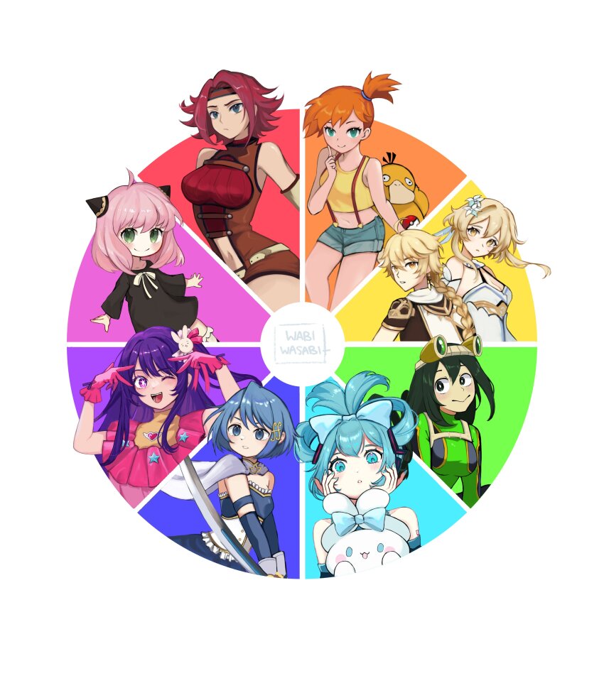 Aether (Genshin Impact) Rule 34 Image
