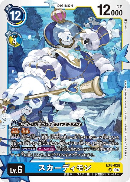 Digimon Rule 34 Image