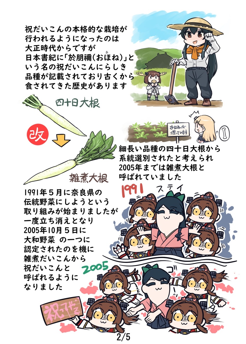 Kantai Collection Rule 34 Image