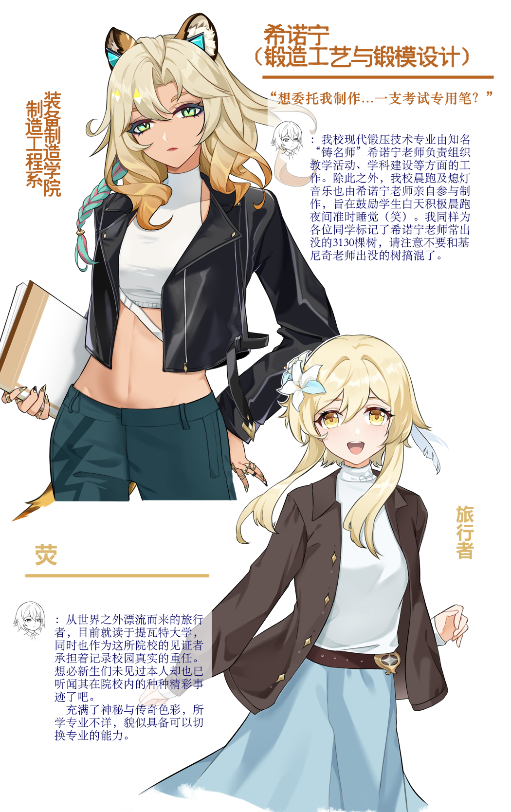 Lumine (Genshin Impact) Rule 34 Image