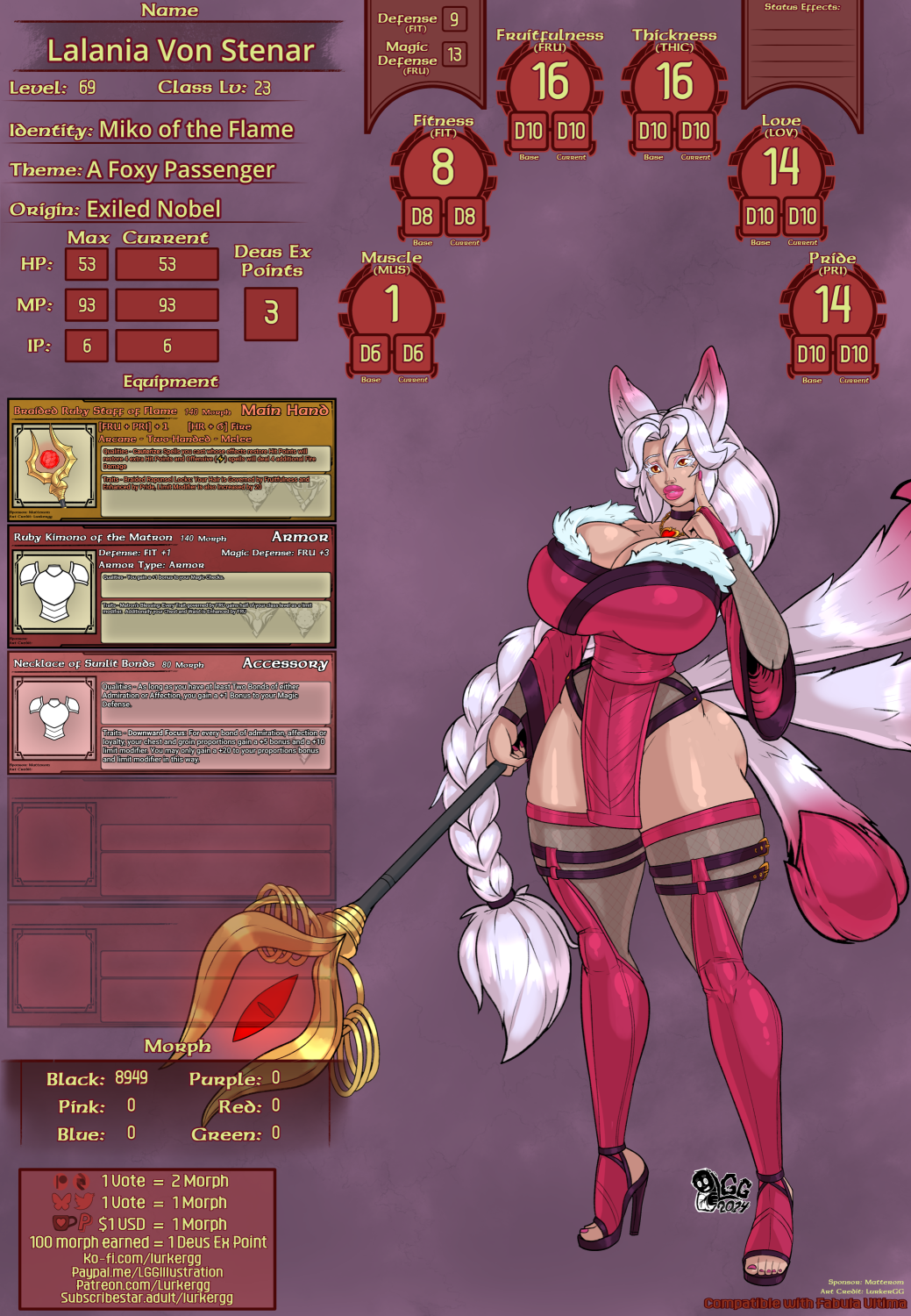 Original Character (Original) Rule 34 Image