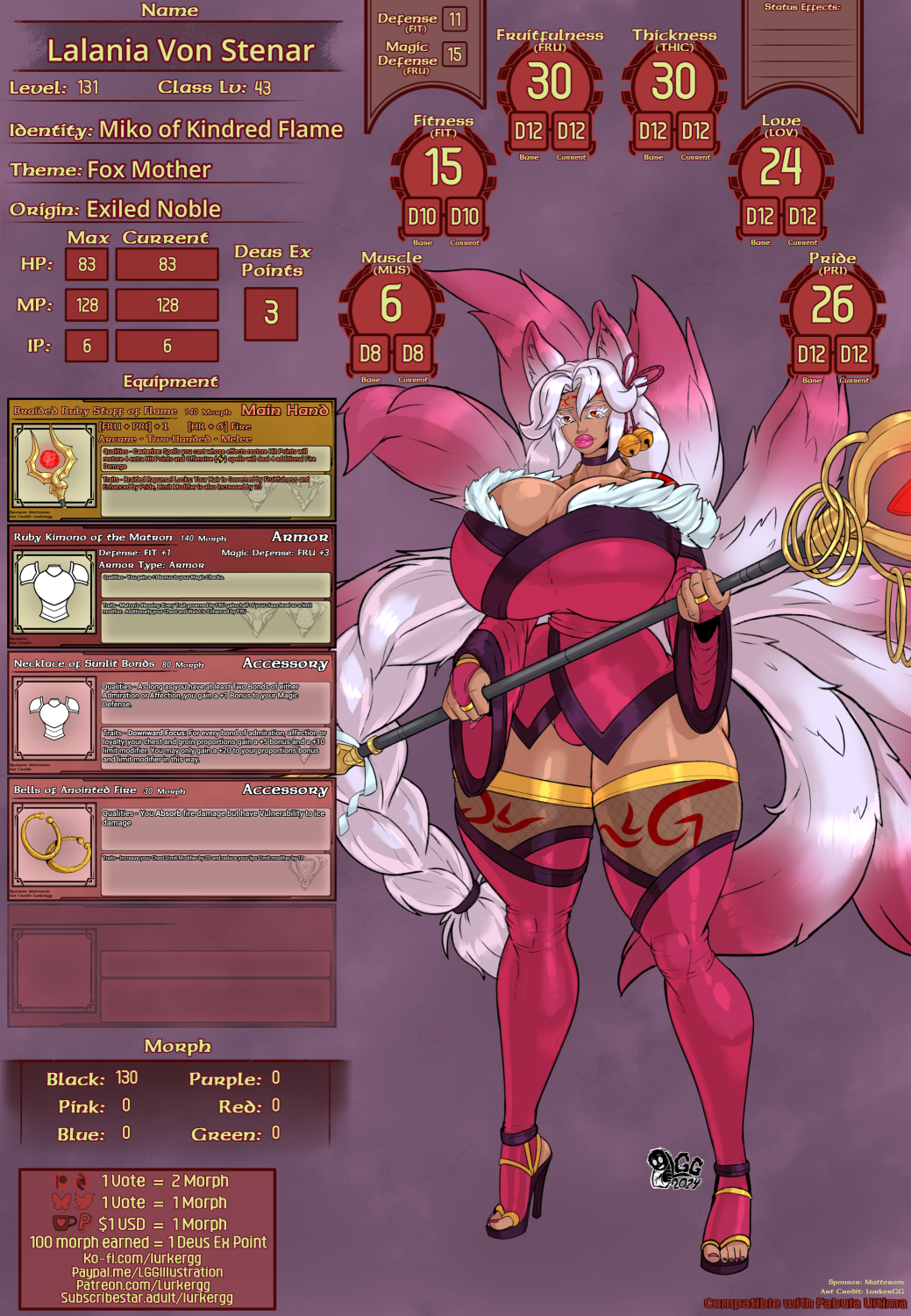 Original Character (Original) Rule 34 Image