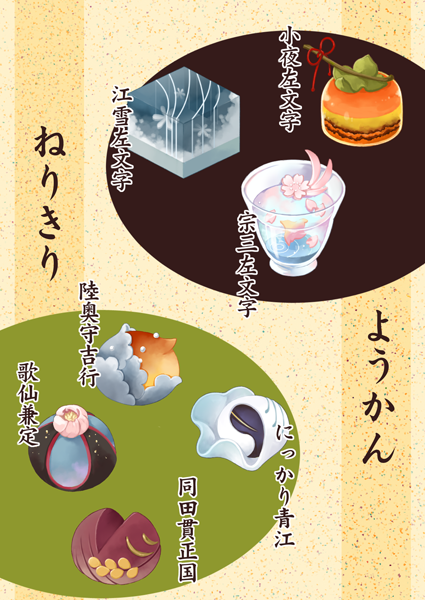 Touken Ranbu Rule 34 Image
