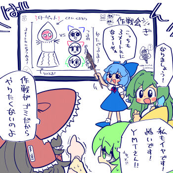 Cookie (Touhou) Rule 34 Image