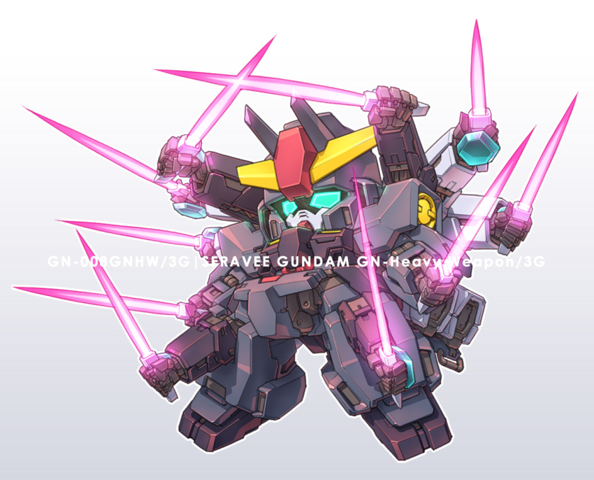 Gundam Rule 34 Image
