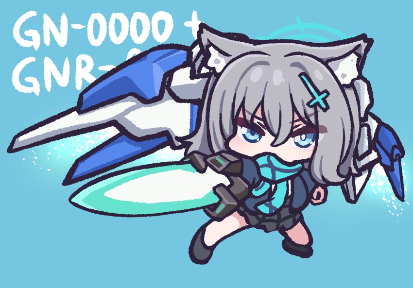 Shiroko (Blue Archive) Rule 34 Image