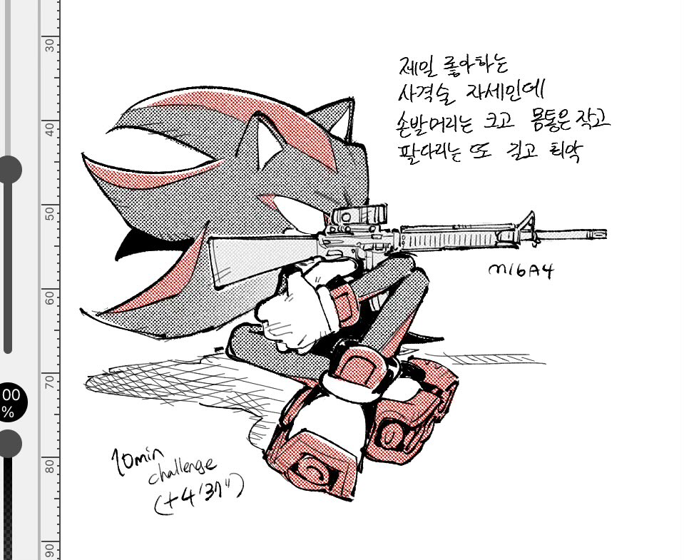 Shadow The Hedgehog (Shadow The Hedgehog (Game)) Rule 34 Image