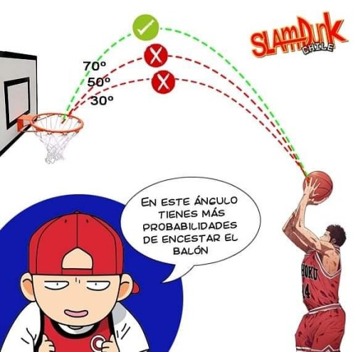 Slam Dunk (Series) Rule 34 Image