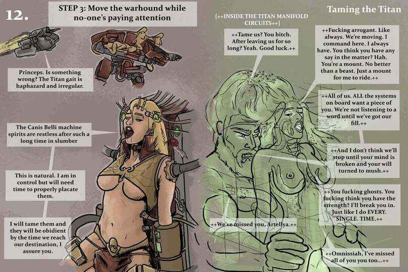 Adeptus Mechanicus (Warhammer (Franchise)) Rule 34 Image