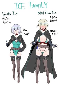 Mint Choco Ice (No Man'S Land) Rule 34 Image