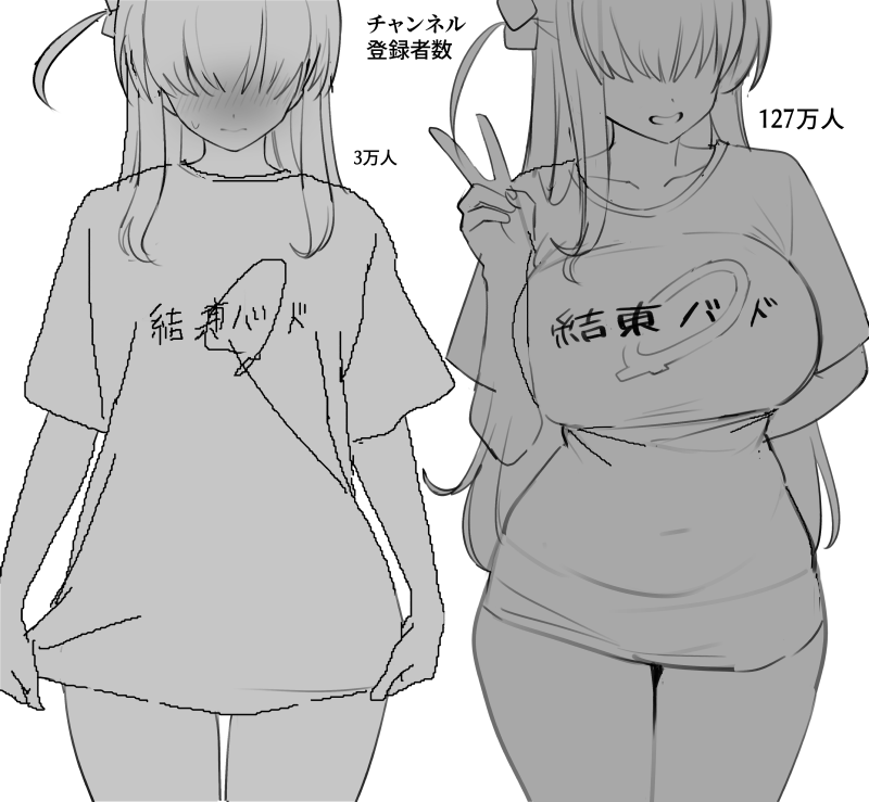 Gotoh Hitori (Bocchi The Rock!) Rule 34 Image