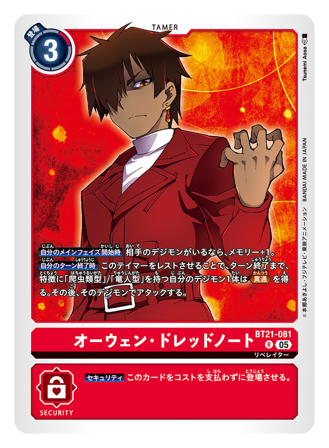 Digimon Rule 34 Image