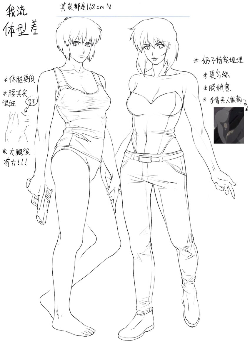 Kusanagi Motoko (Ghost In The Shell) Rule 34 Image