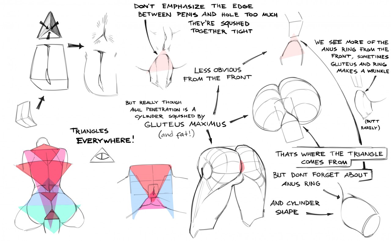 Anal Rule 34 Image