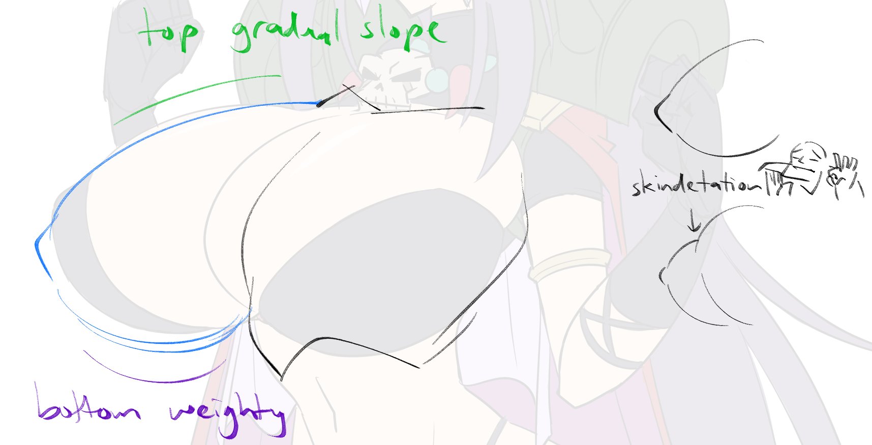 Breasts Rule 34 Image