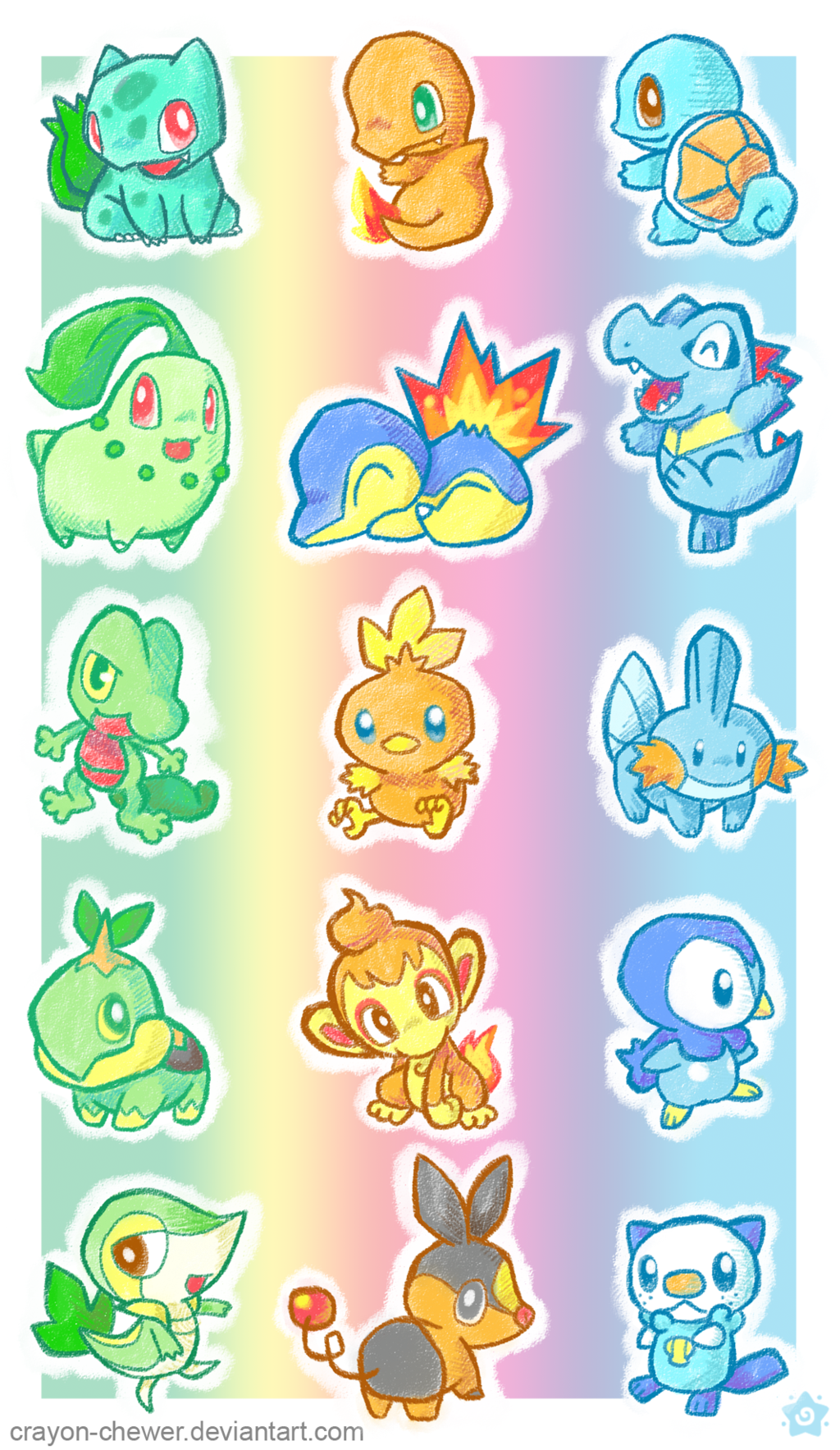 Bulbasaur (Nintendo) Rule 34 Image