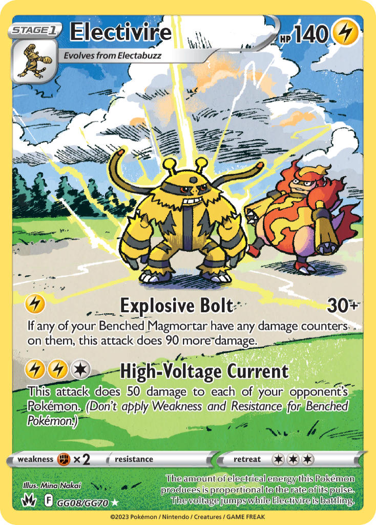 Electabuzz (Nintendo) Rule 34 Image