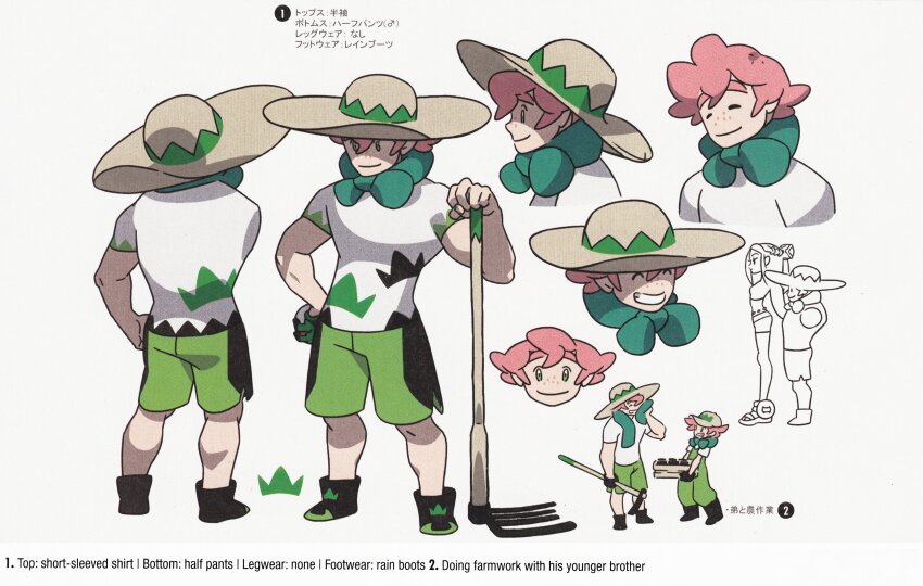 Milo (Pokemon) Rule 34 Image