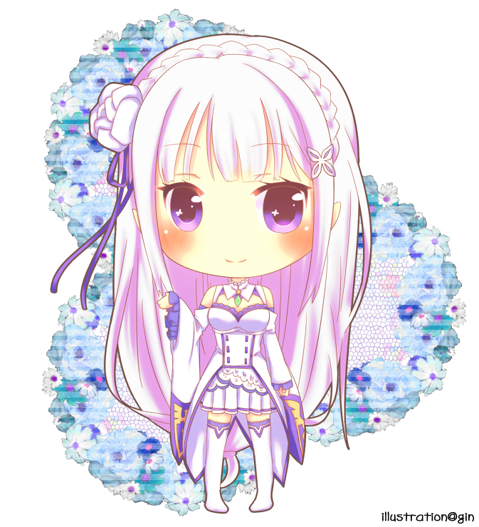 Emilia (Re:Zero) Rule 34 Image
