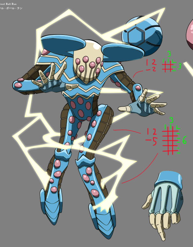 Stand (Jojo) Rule 34 Image