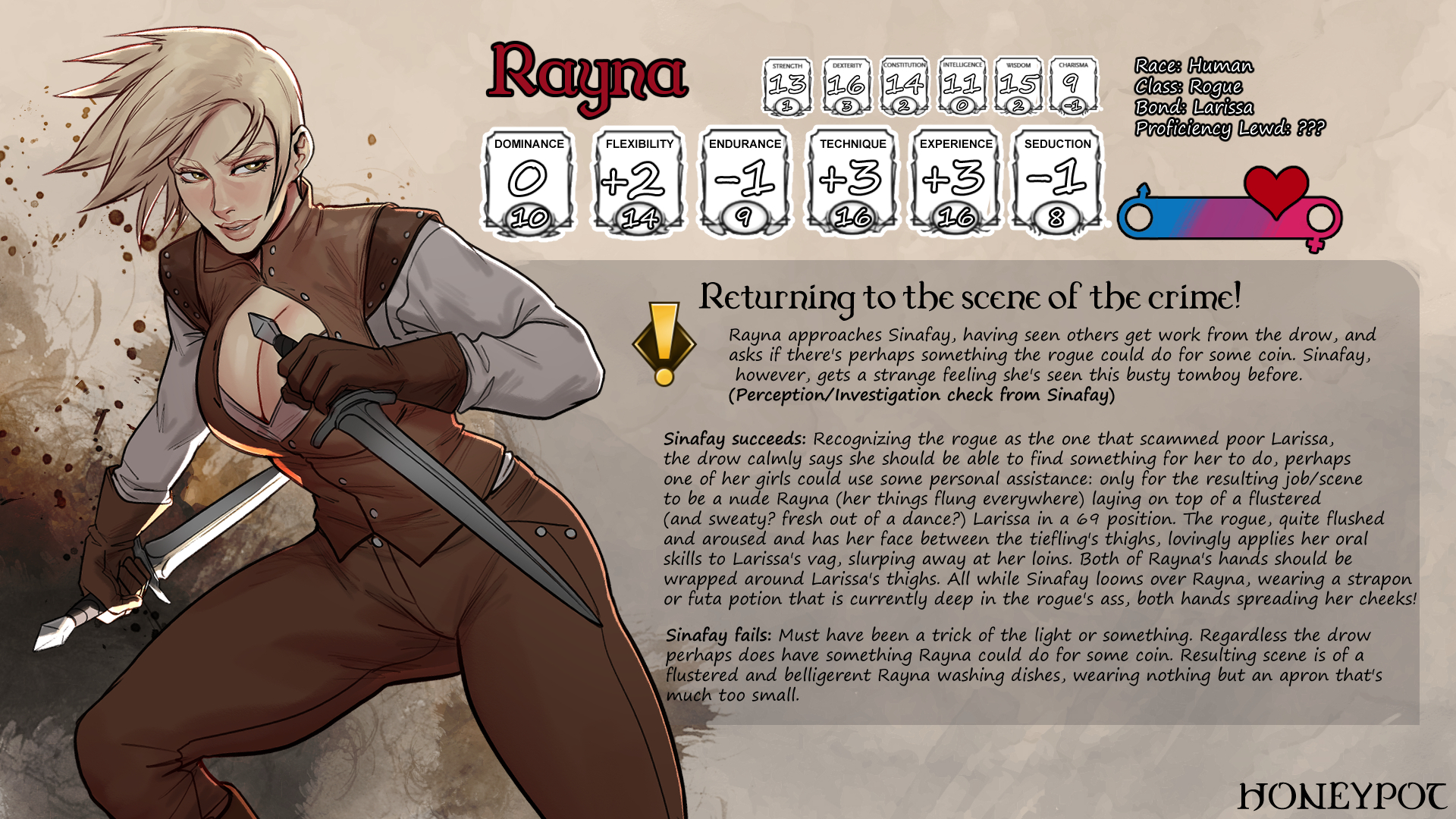 Dungeons And Dragons Rule 34 Image