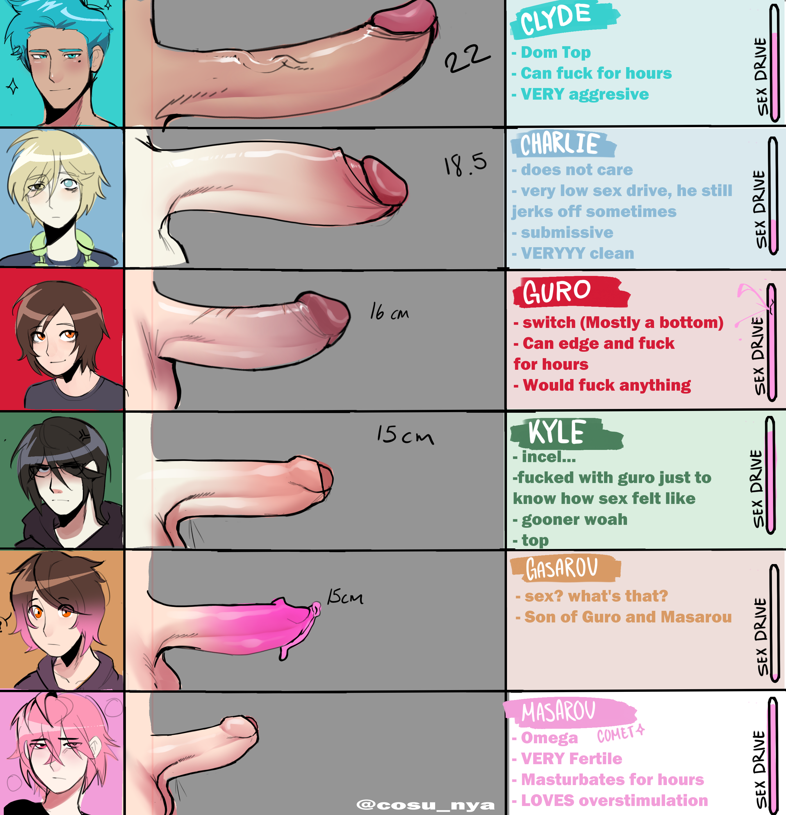 Blood Soup (Series) Rule 34 Image