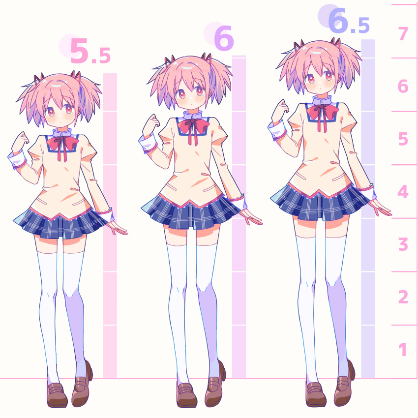 Kaname Madoka (Mahou Shoujo Madoka Magica) Rule 34 Image